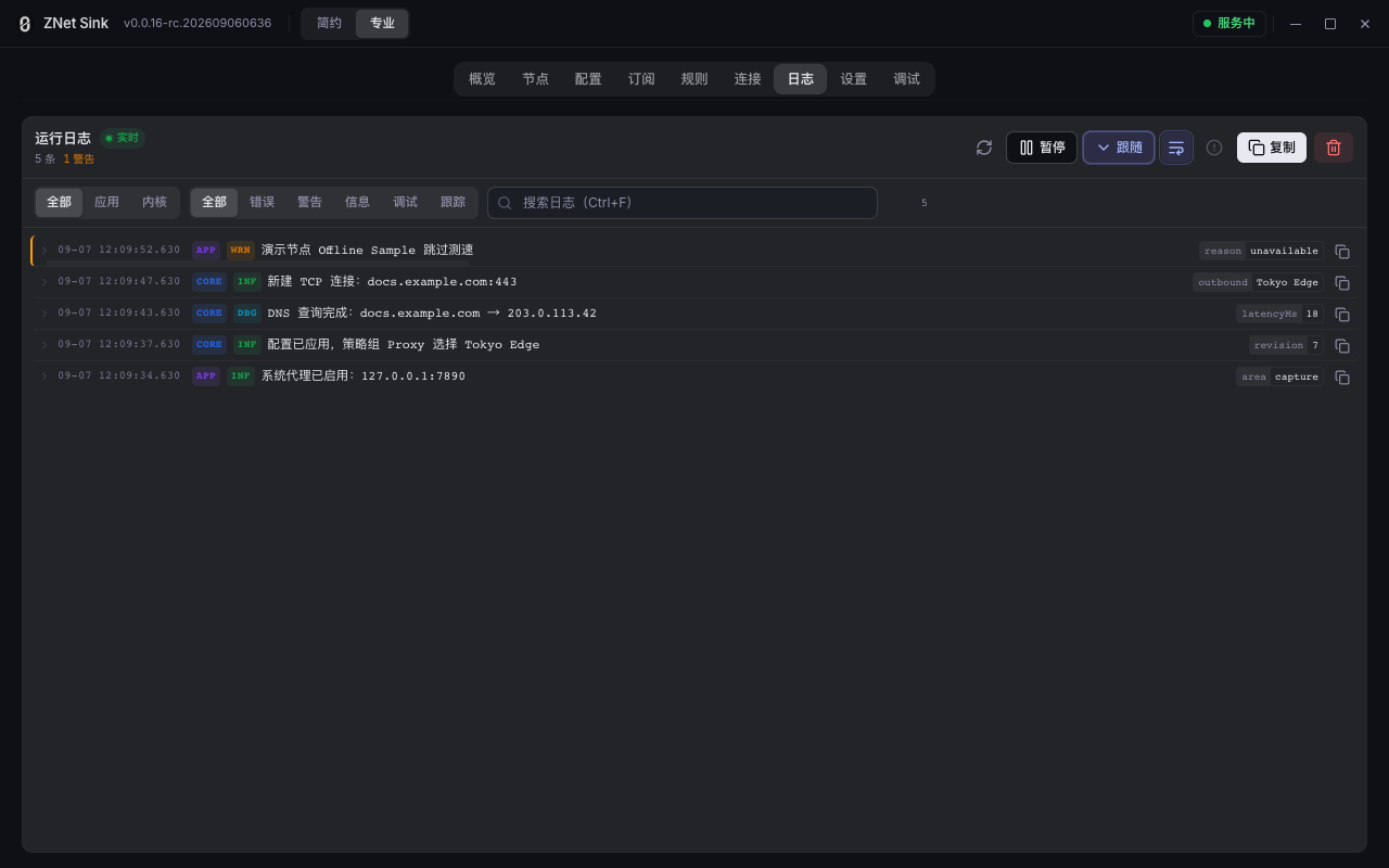 ZNet Sink 日志页面,展示应用与内核日志、级别筛选、搜索和复制操作